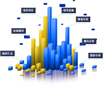 国有土地房屋拆迁补偿系统